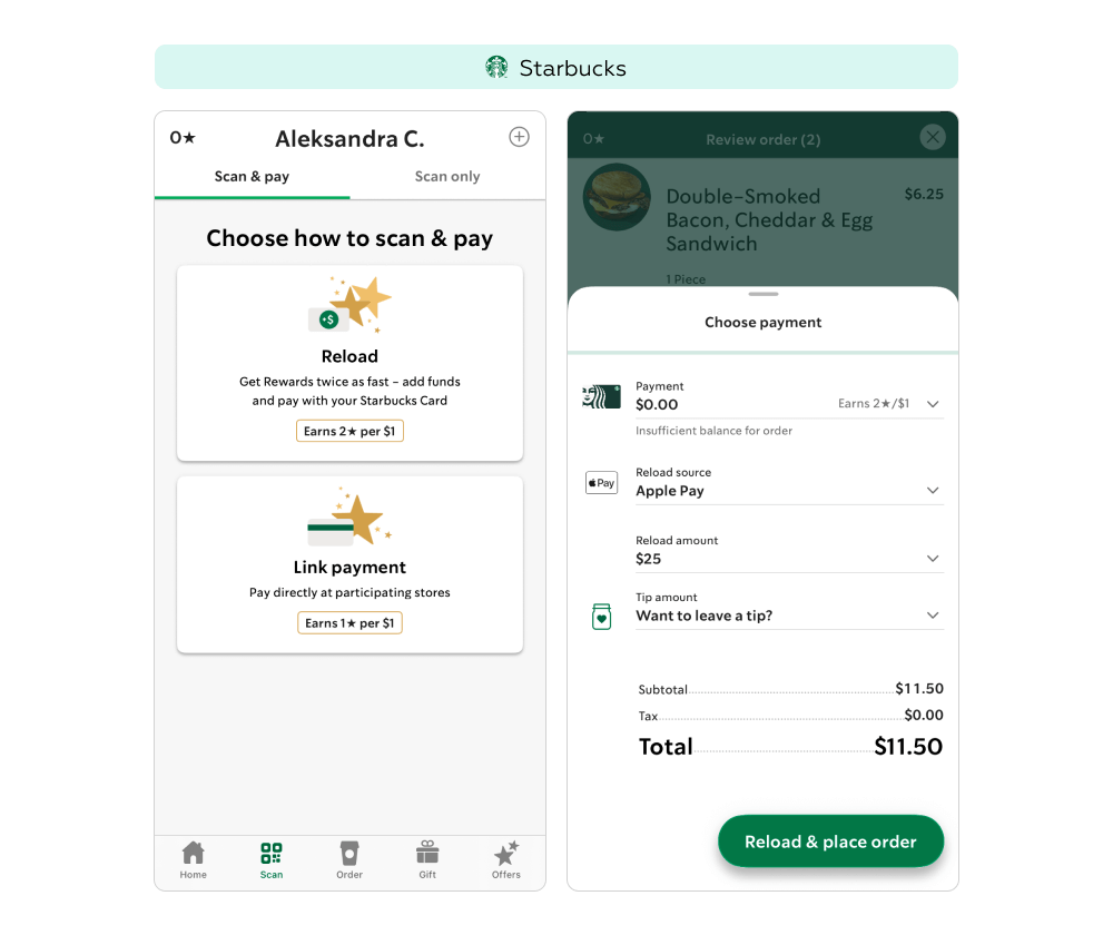 Как работает система зарабатывания бонусов в популярных программах лояльности