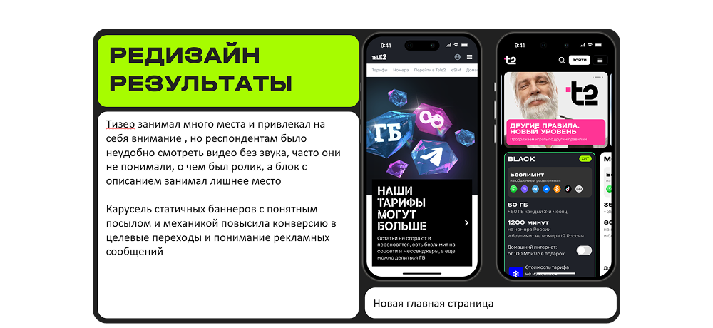 Как исследование пользователей (user research) позволяет увеличить конверсию – пример T2