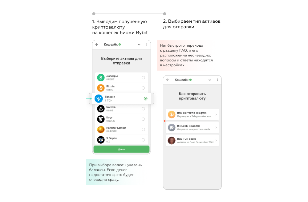 Перевод крипотвалюты из Telegram на кошелек Bybit
