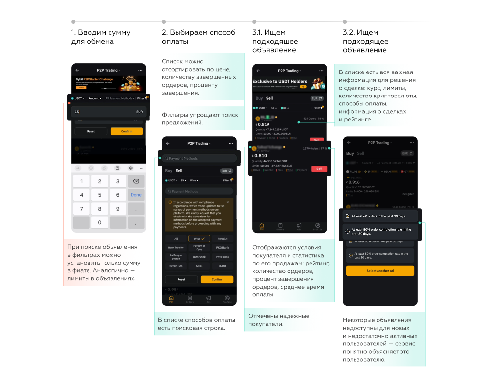 Как работает UX фильтрации объявлений на криптобиржах