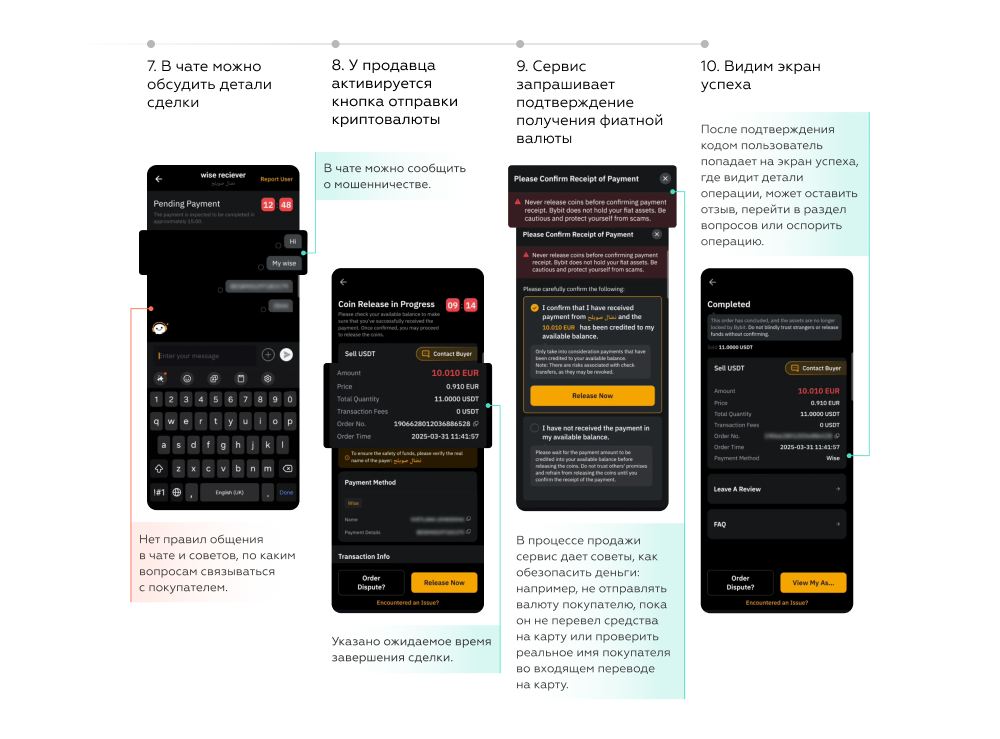 Обмен криптовалюты на бирже, интерфейс приложения