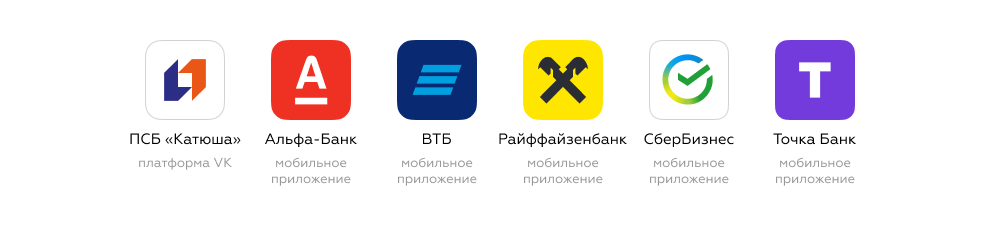 Какой ИИ лучше? Исследование шести банковских чат-ботов 2025