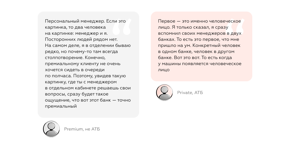 Цитаты из глубинных интервью при анализе private banking