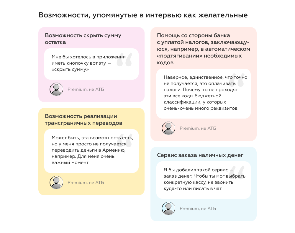 Интервью с пользователями premium & private banking для АТБ