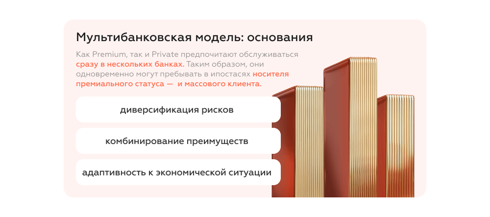 Модель мультибанкинга для премиум-клиентов АТБ