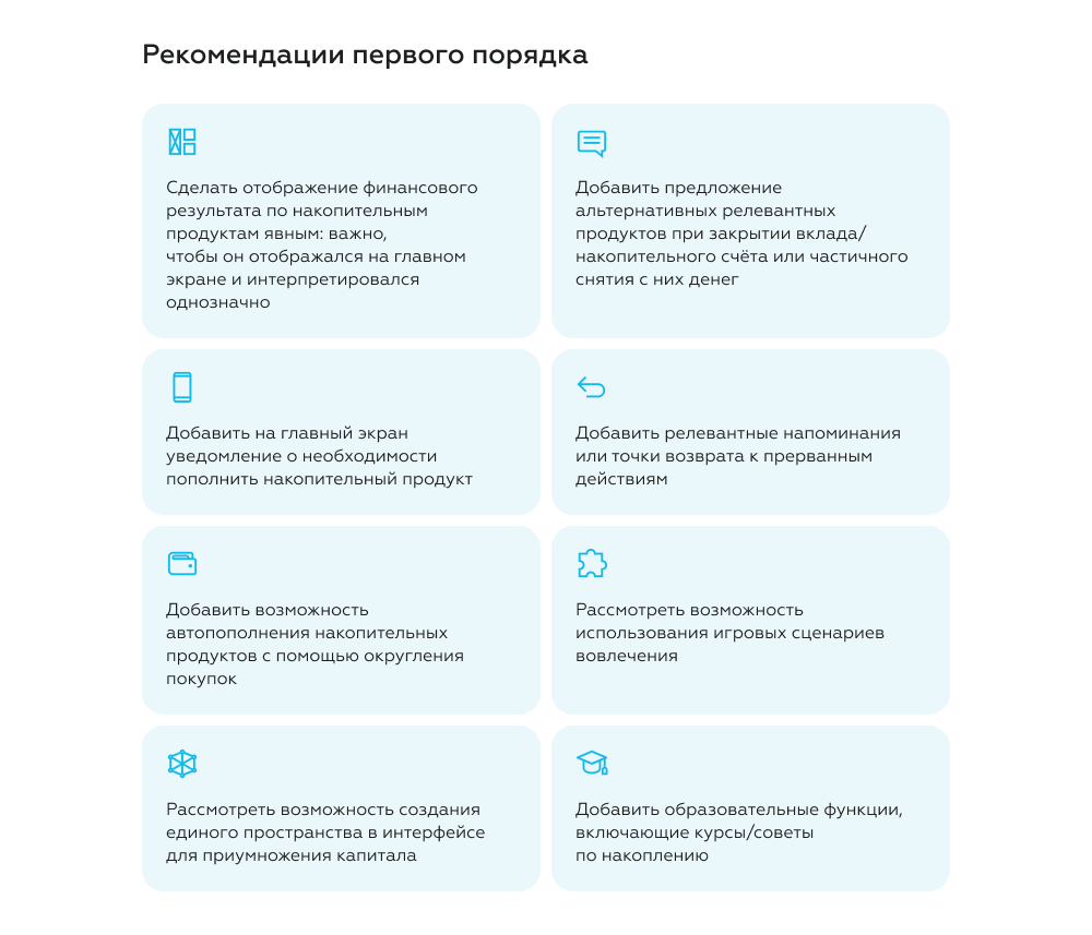 Пример рекомендаций для роста LTV банковского продукта