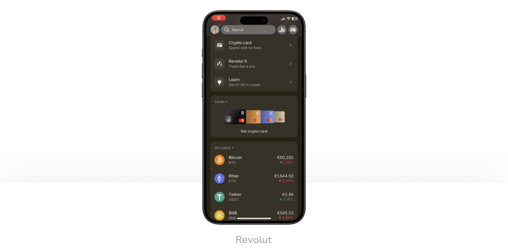 Revolut криптовалюта