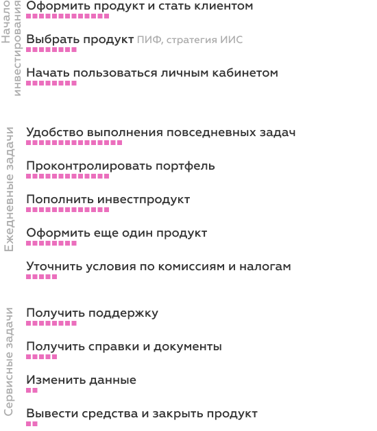 DIR_УК.png DIR_УК.png