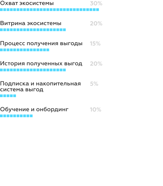 mbr eco схема 7.png mbr eco схема 7.png