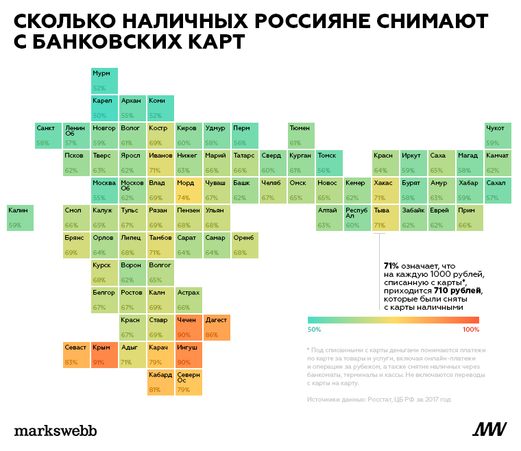 Markswebb-Diagram 1. Acquiring-Map-2018.png