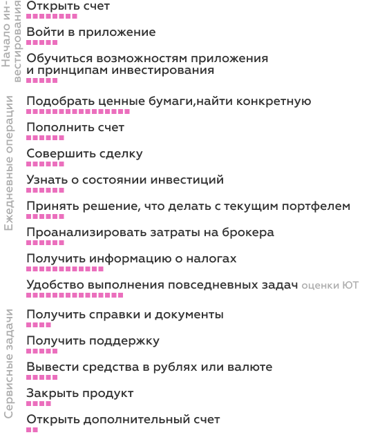 DIR_Брокеры.png DIR_Брокеры.png